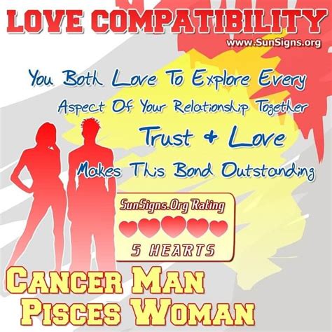 cancer man and pisces woman|Cancer Man and Pisces Woman Love Compatibility